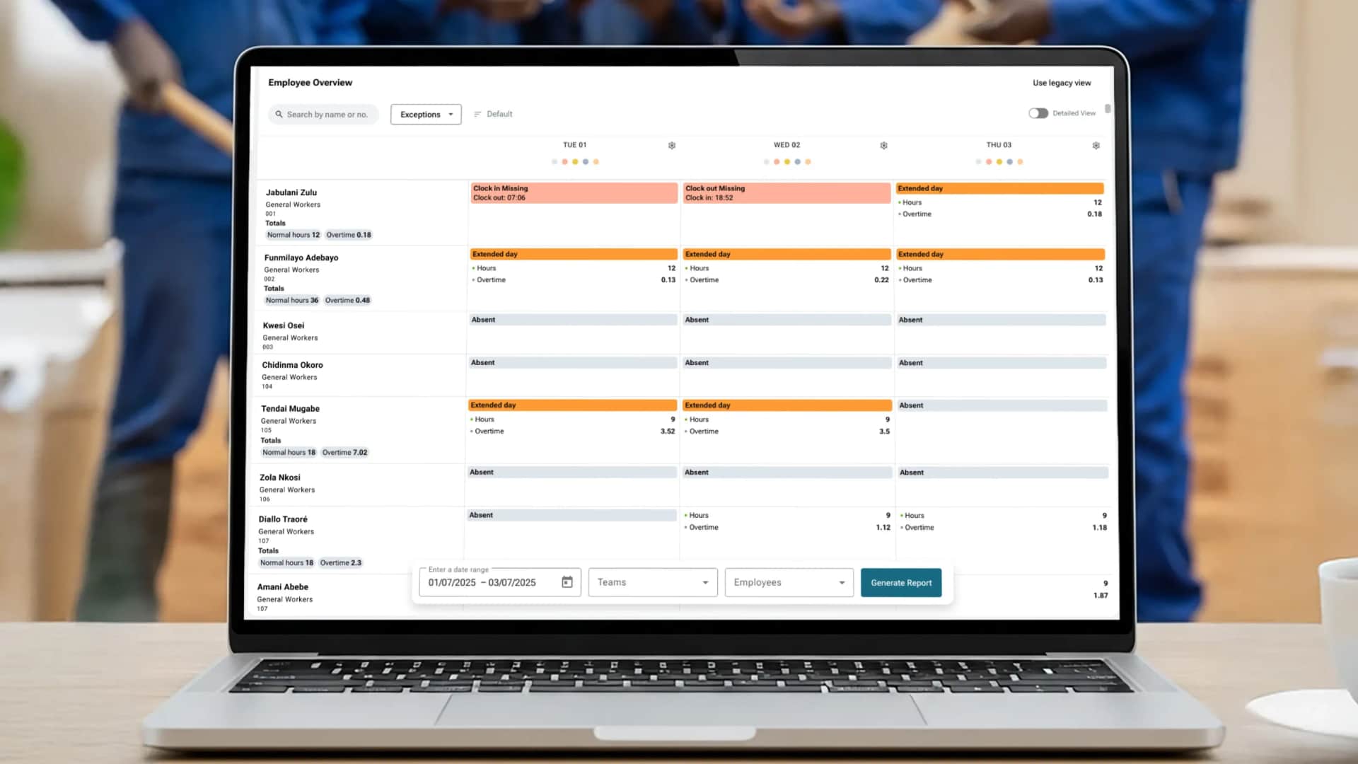 Automated Time & Attendance Processing